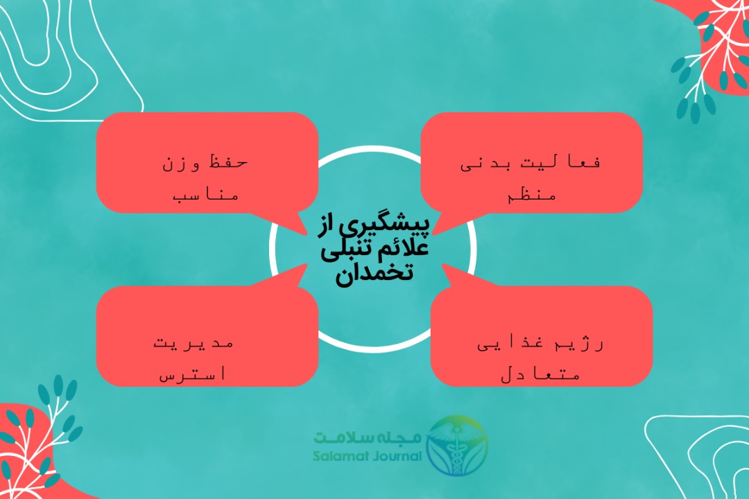 پیشگیری از علائم تنبلی تخمدان