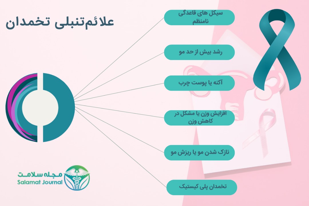 علائم تنبلی تخمدان