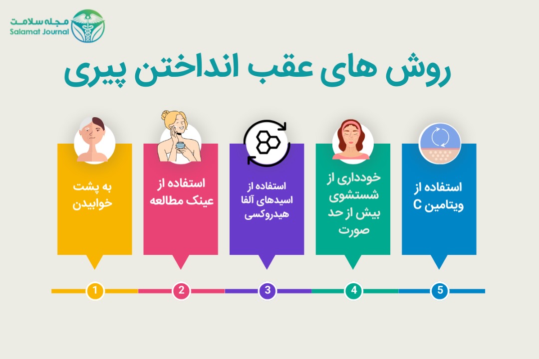 بهترین روشهای عقب انداختن پیری