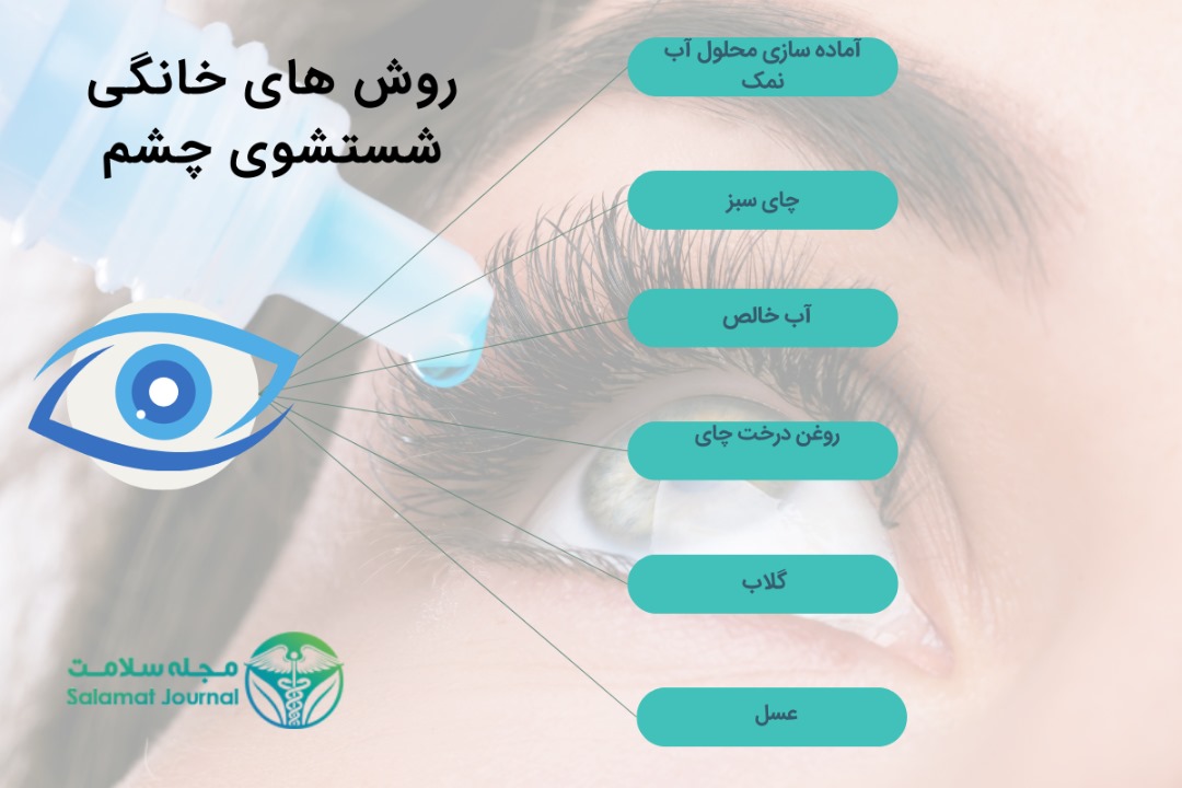 نحوه شستشوی چشم به روش خانگی