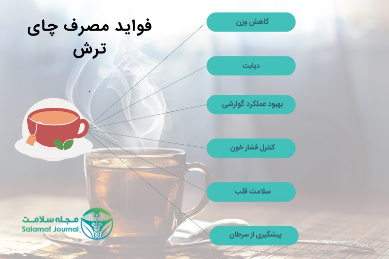 فواید مصرف چای ترش