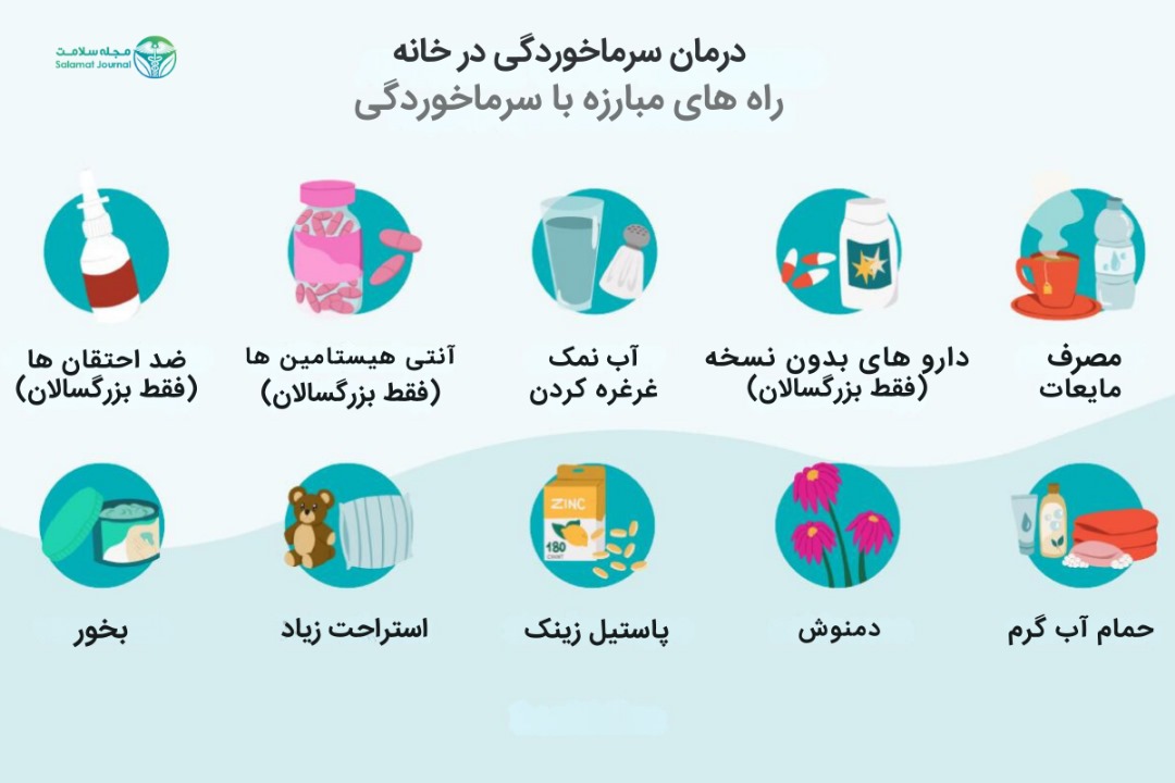 درمان سرماخوردگی در خانه