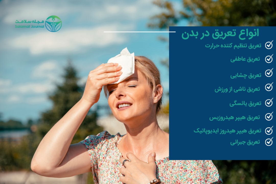 انواع تعریق در بدن