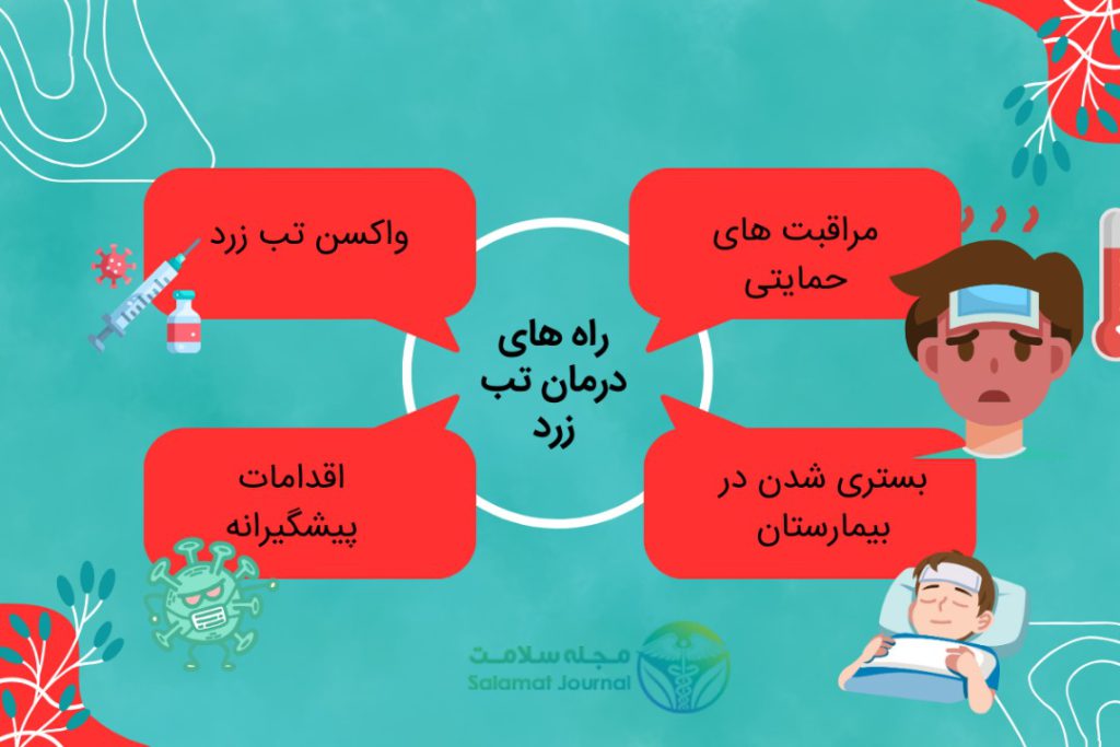 راه‌های درمان تب زرد