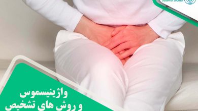 واژینیسموس